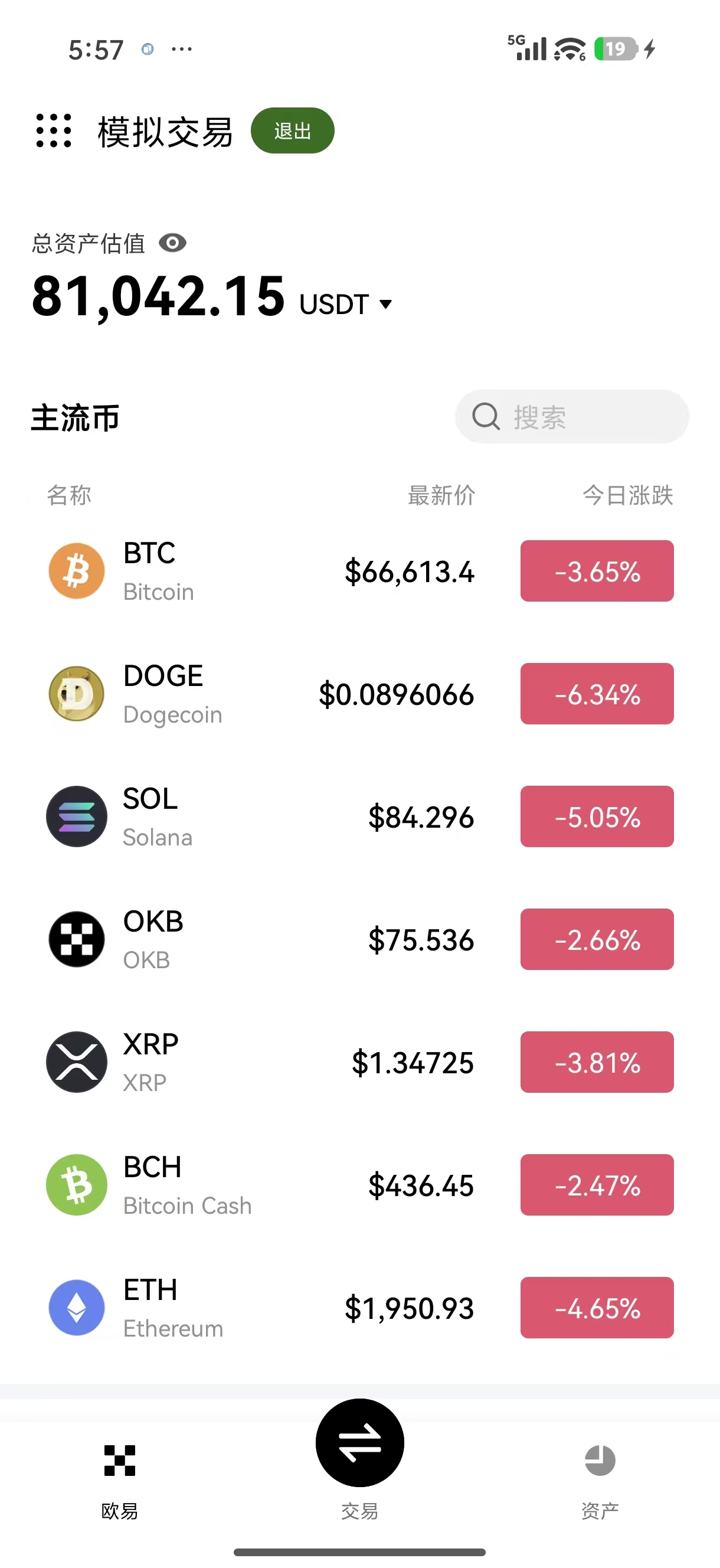 欧yi网址 主流加密货币交易所最新网址汇总及防错指南